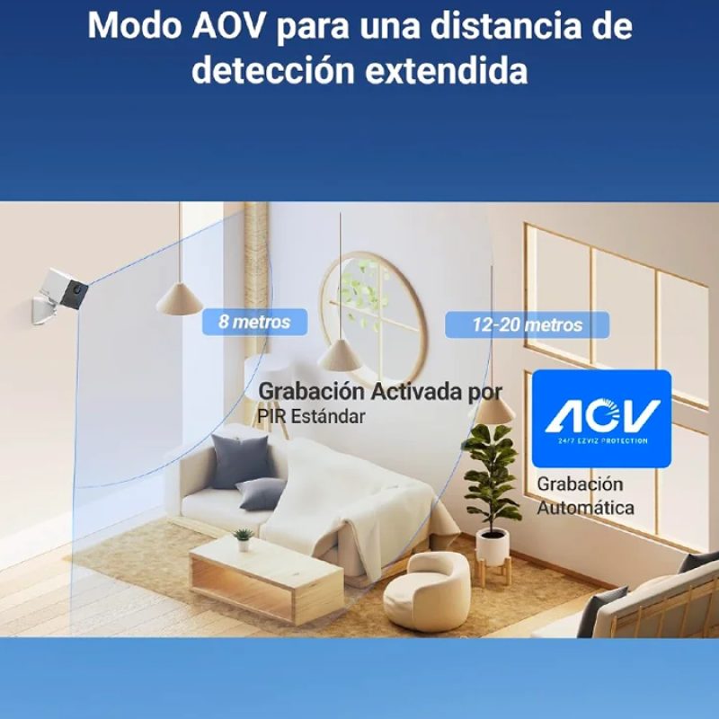 EZVIZ 2K 4G Caméra intérieure sans Fil +Batterie Externe, Mode AOV, Détection de Personne, Carte SD jusqu'à 512 Go (non incluse), Vidéo Time-lapse, Audio Bidirectionnel, design compacte, CB2 Kit Blanc