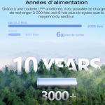 Station électrique portable EcoFlow DELTA 2 Max, capacité 2048Wh, batterie LFP 3 000 cycles, recharge rapide, puissance de sortie 3100 W, générateur solaire silencieux, pour la maison/camping/voyages
