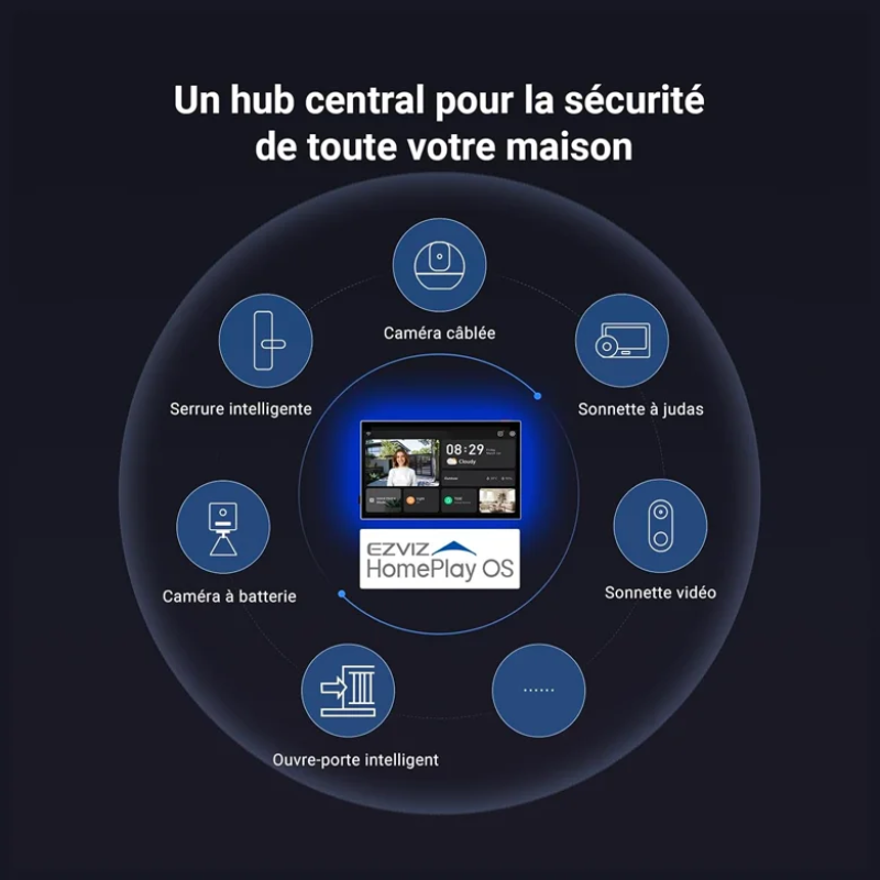 EZVIZ HP7 Pro 4K Visiophone Connecté Interphone Vidéo, 8 Pouces Moniteur Tactile, Reconnaissance Paume/Visage, Unlock à Distance, 2 Fils, Détection Humaine, Option RFID, Étanche, WiFi bi-Bande