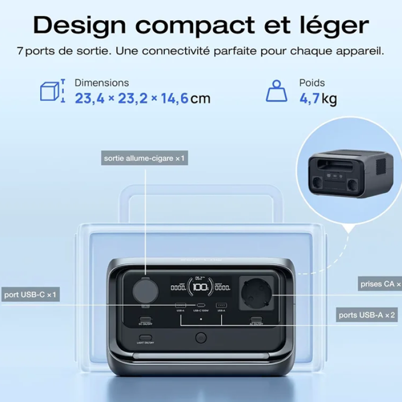 EcoFlow RIVER 3 Plus Station électrique portable, batterie LFP 286Wh, sortie 1200W, autonomie 16h pour appareils <100W, extensible à 858Wh, UPS<10 ms, générateur solaire pour camping et camping-car
