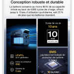 Station électrique portable EcoFlow DELTA 3, 1024 Wh de capacité, cellules LFP, 70% de charge en 30 min, extensible jusqu'à 5 kWh, générateur solaire pour camping, RV, l'alimentation de secours