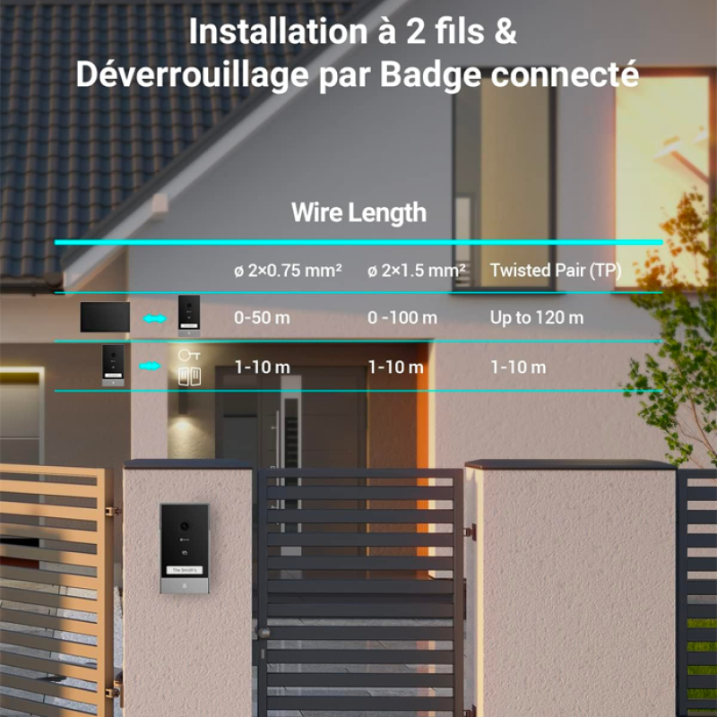 Caméra EZVIZ HP7 2K Visiophone Connecté Interphone Video, écran Tactile 7", Unlock à Distance, Contrôle d'accès RFID, 2 Fils, Détection Humaine, Audio Bidirectionnel, Vision Nocturne étanche WiFi bi-Bande