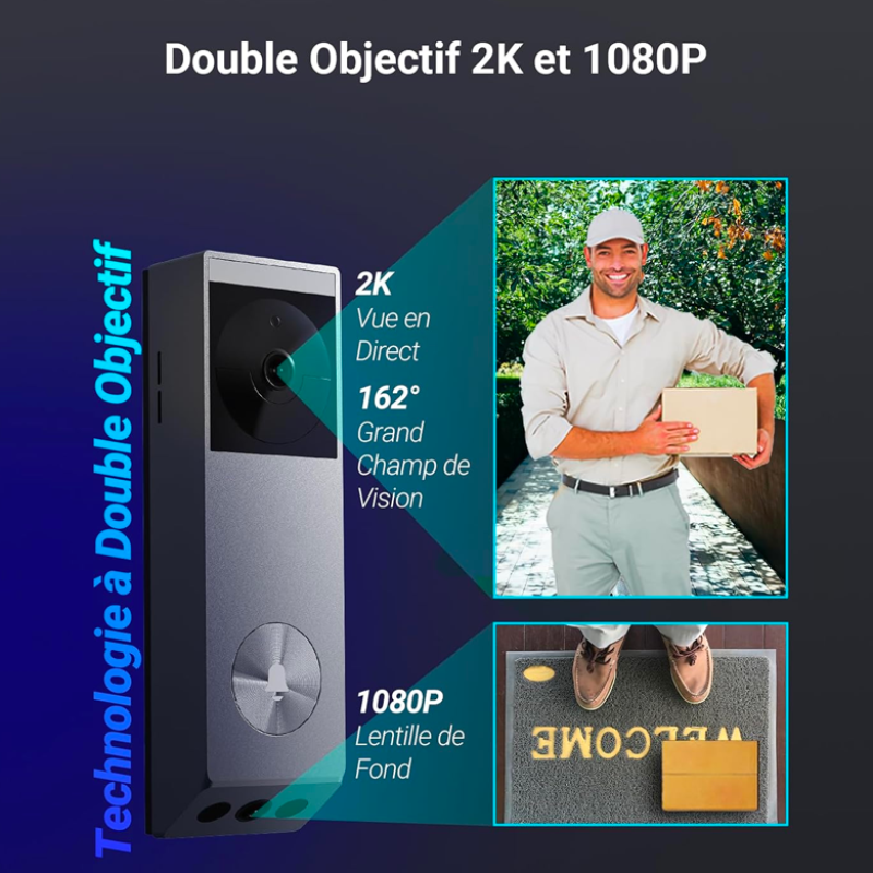 EZVIZ EP3x Pro Sonnette sans fil avec caméra de panneau solaire, 2K vidéo Doorbell avec double objectif, détection de personnes/paquet, vision nocturne en couleur, changeur de voix, 32 Go eMMC intégré