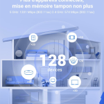 EZVIZ W3R Routeur WiFi 6 Jusqu’à1800 Mbps, Bi-Bande, 2 Ports LAN gigabits, 1 Port WAN Gigabit, Easy Mesh, Antenne Intégrée Haute Performance, Mémoire de Fonctionnement de 256 Mo, Installation Simple