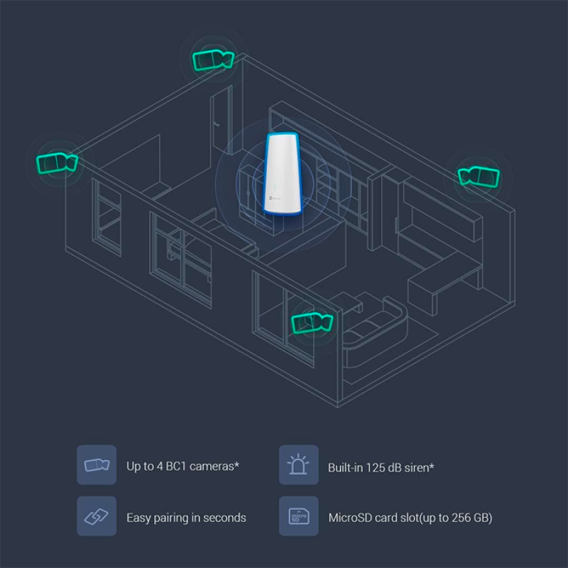 EZVIZ BC1-B1 1080P Camera Surveillance WiFi Exterieure sans Fil sur Batterie 12900mAh, Autonomie de 365j, Détection de Forme Humaine PIR, Vision Nocturne en Couleur, Audio Bidirectionnel, IP66, H.265