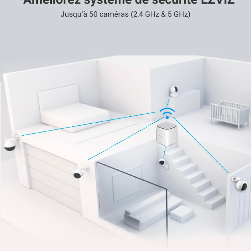 EZVIZ W3R Routeur WiFi 6 Jusqu’à1800 Mbps, Bi-Bande, 2 Ports LAN gigabits, 1 Port WAN Gigabit, Easy Mesh, Antenne Intégrée Haute Performance, Mémoire de Fonctionnement de 256 Mo, Installation Simple